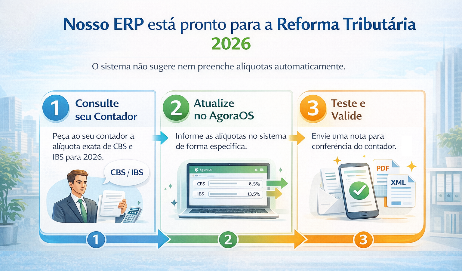 reforma tributaria erp.png